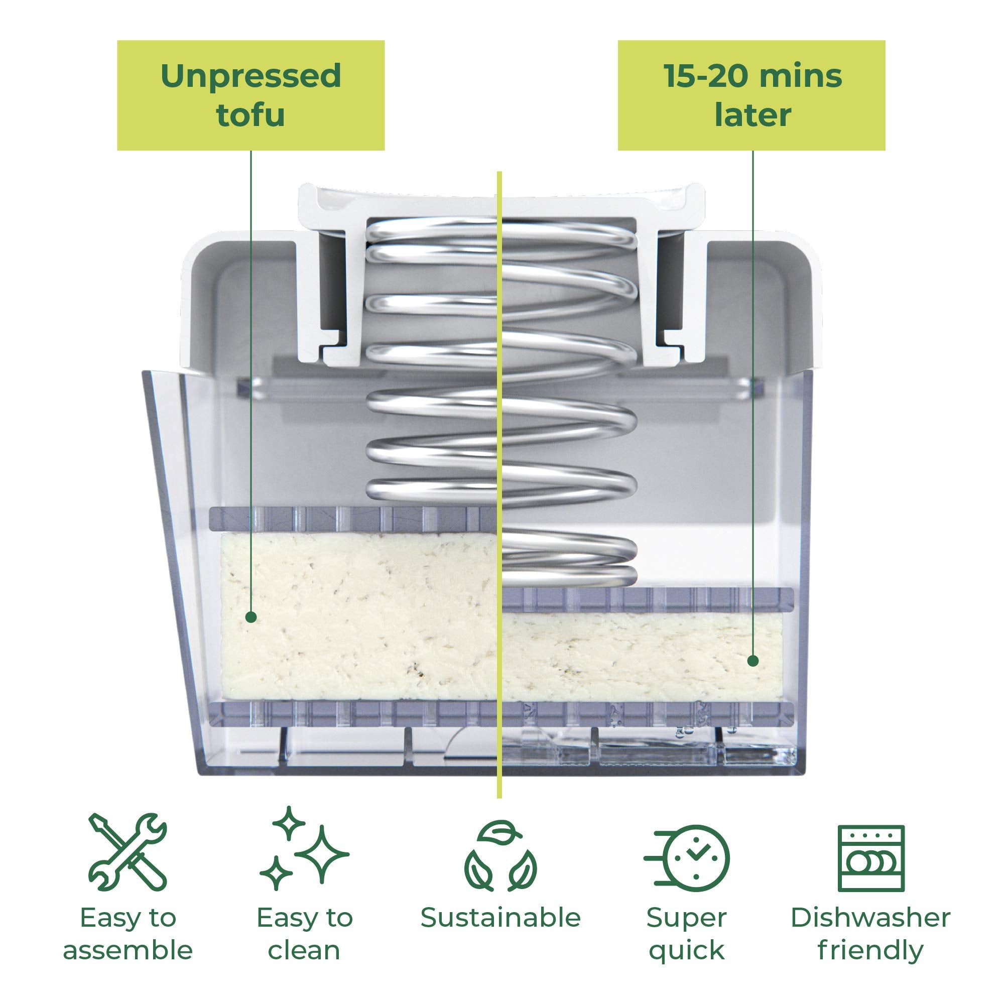 TofuBud Tofu Press top view with dual pressure levels for tofu firmness.