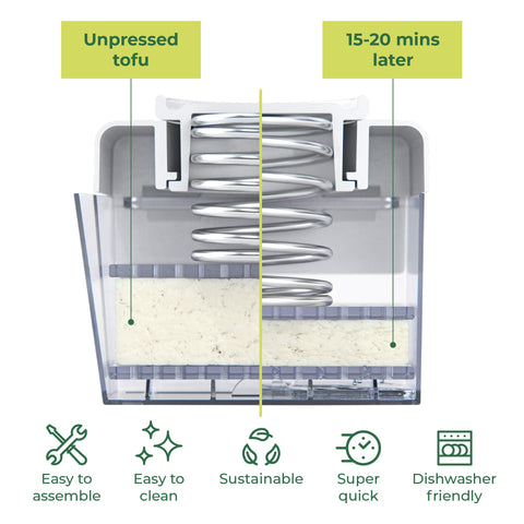 TofuBud Tofu Press top view with dual pressure levels for tofu firmness.