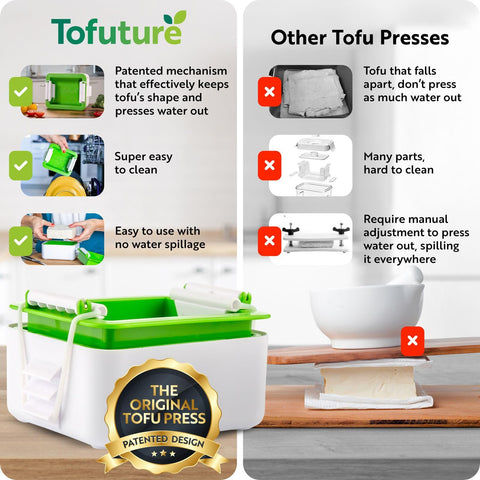 Tofuture Tofu Press shows adjustable levels for different tofu textures