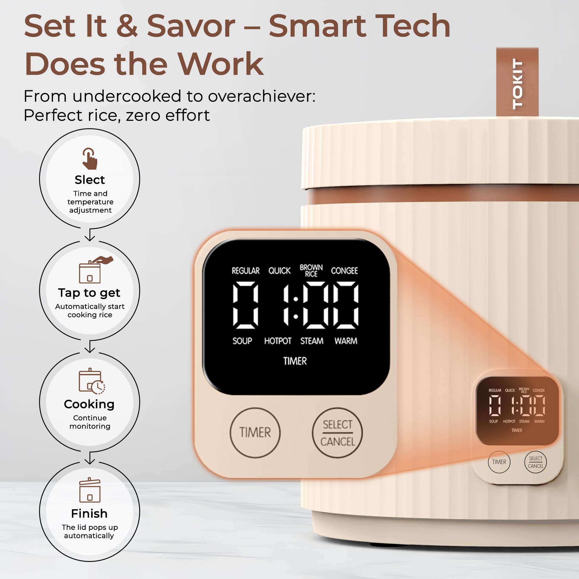 TOKIT removable pot allows easy cleaning and maintenance.
