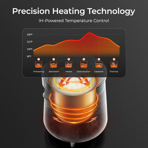 TOKIT removable steam valve simplifies cleaning after cooking