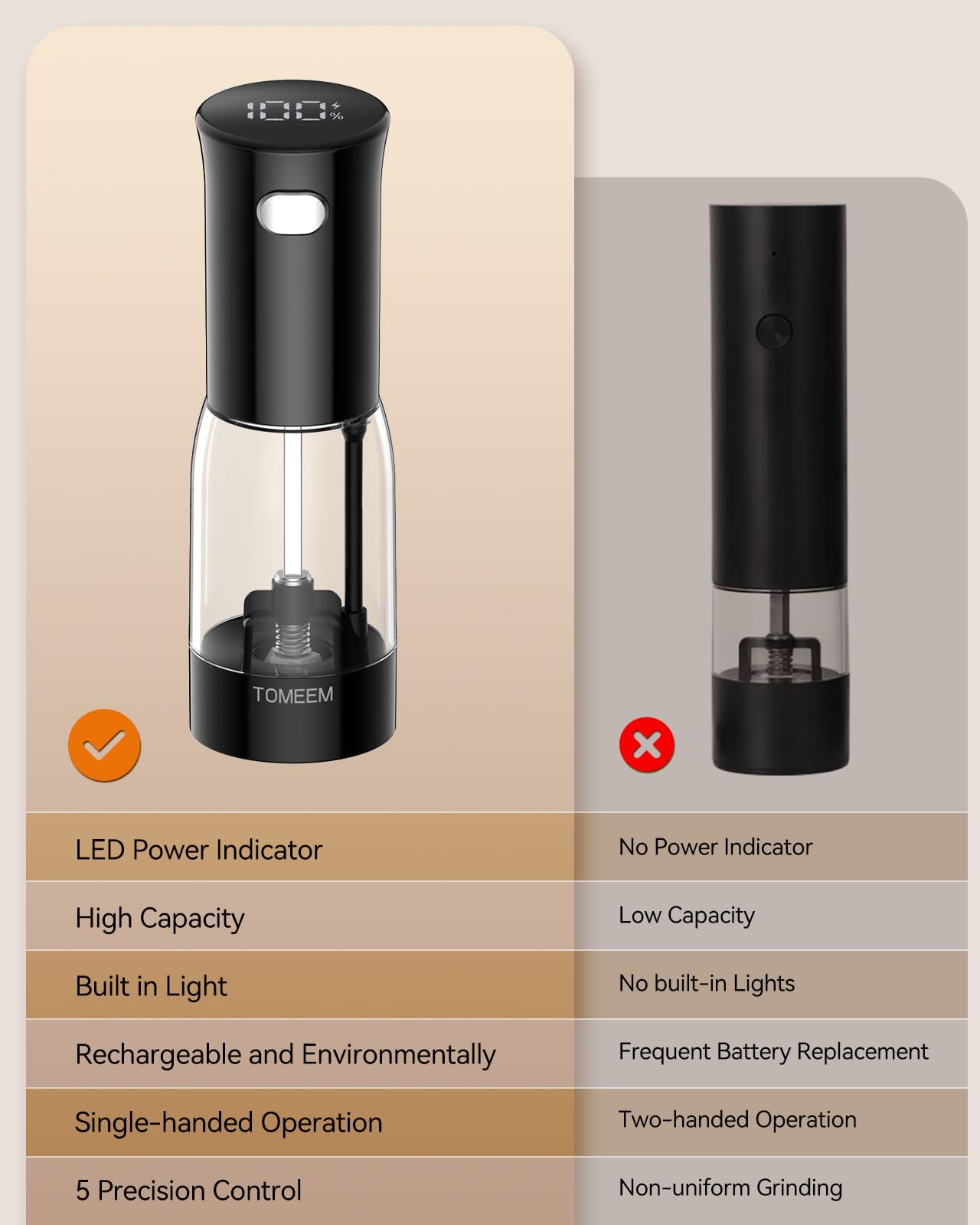 TOMEEM built-in LED light aids precise seasoning in dim lighting.