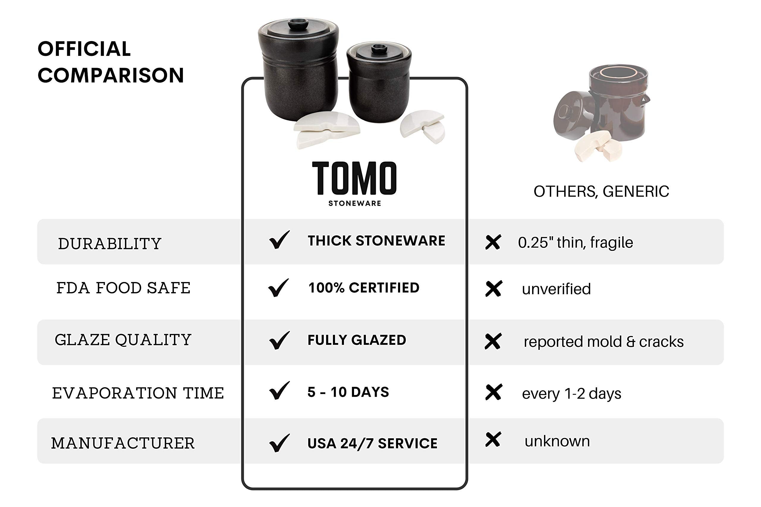 TOMO kombucha vessel in 3L size for small batch brewing.