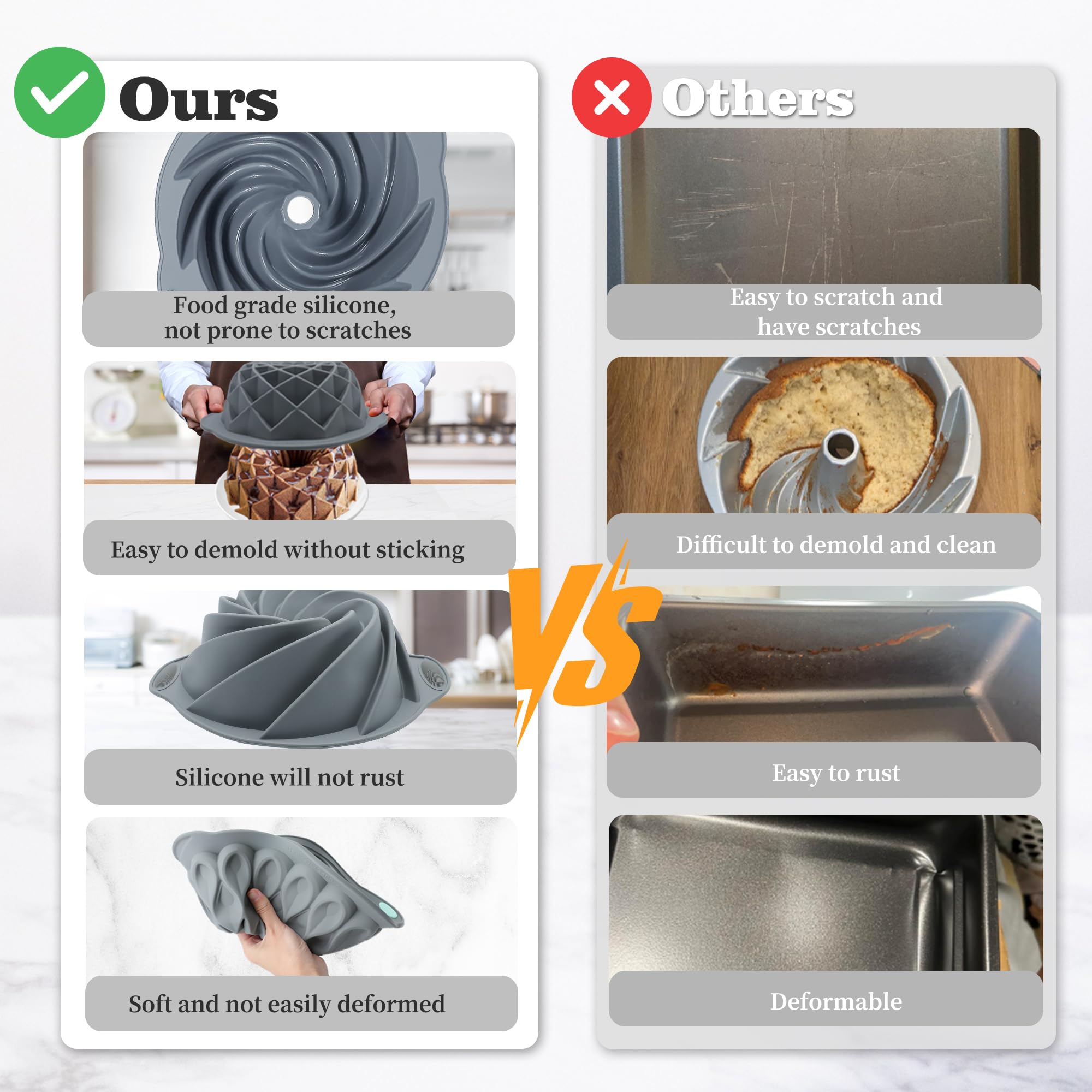 Tongjude measuring cups and spoons set with clear metrics