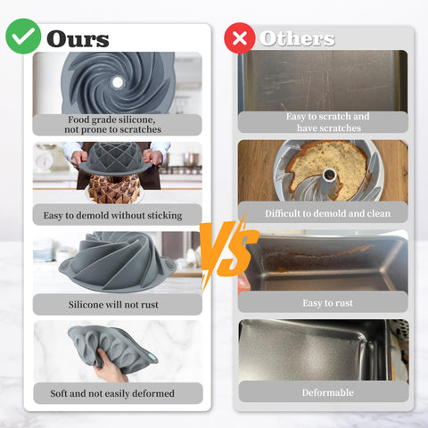 Tongjude measuring cups and spoons set with clear metrics