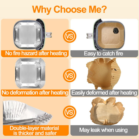 Tonmom aluminum foil liner oil and water resistant for easy cleanup.