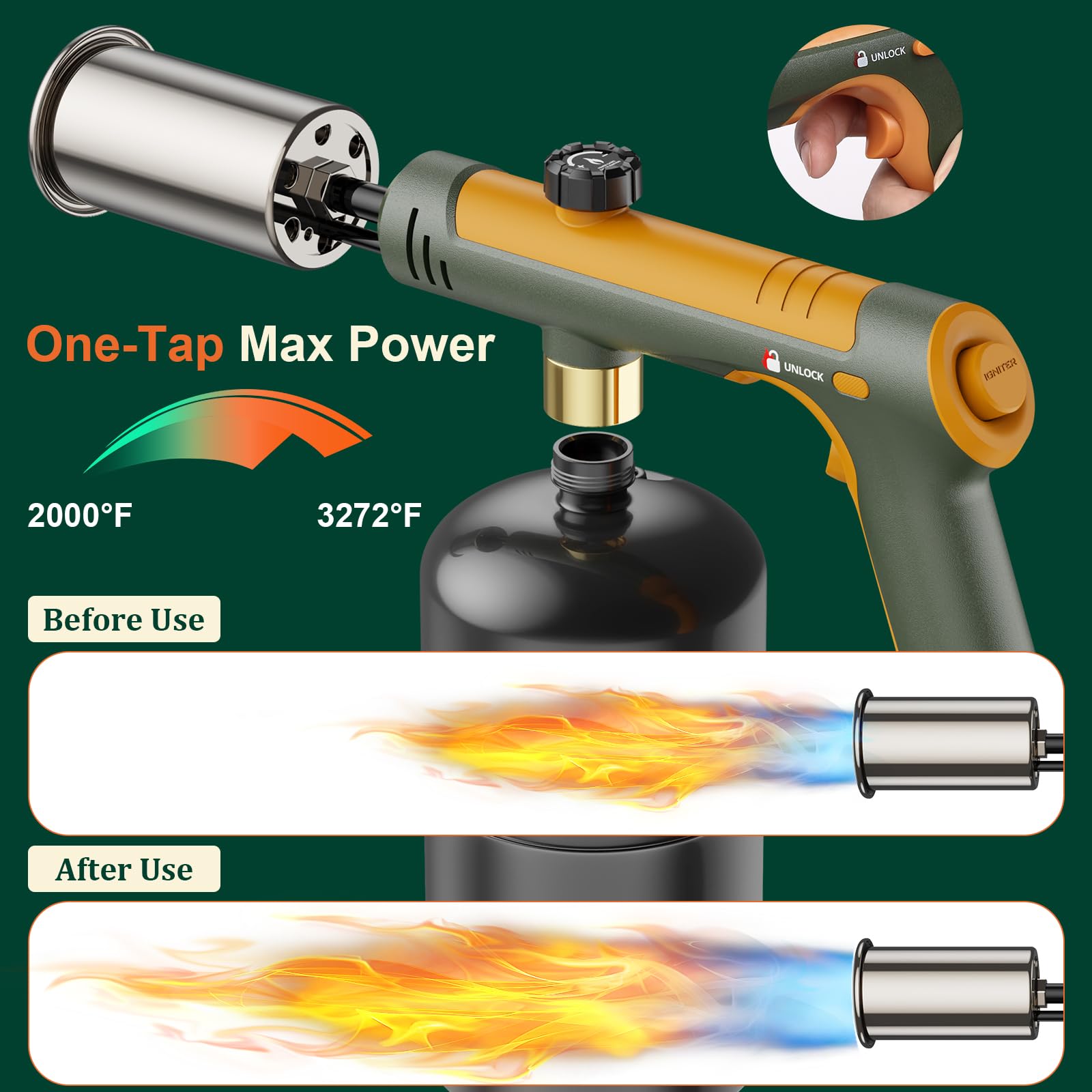 TONYFUL torch shows flame control knob for precise heat adjustment