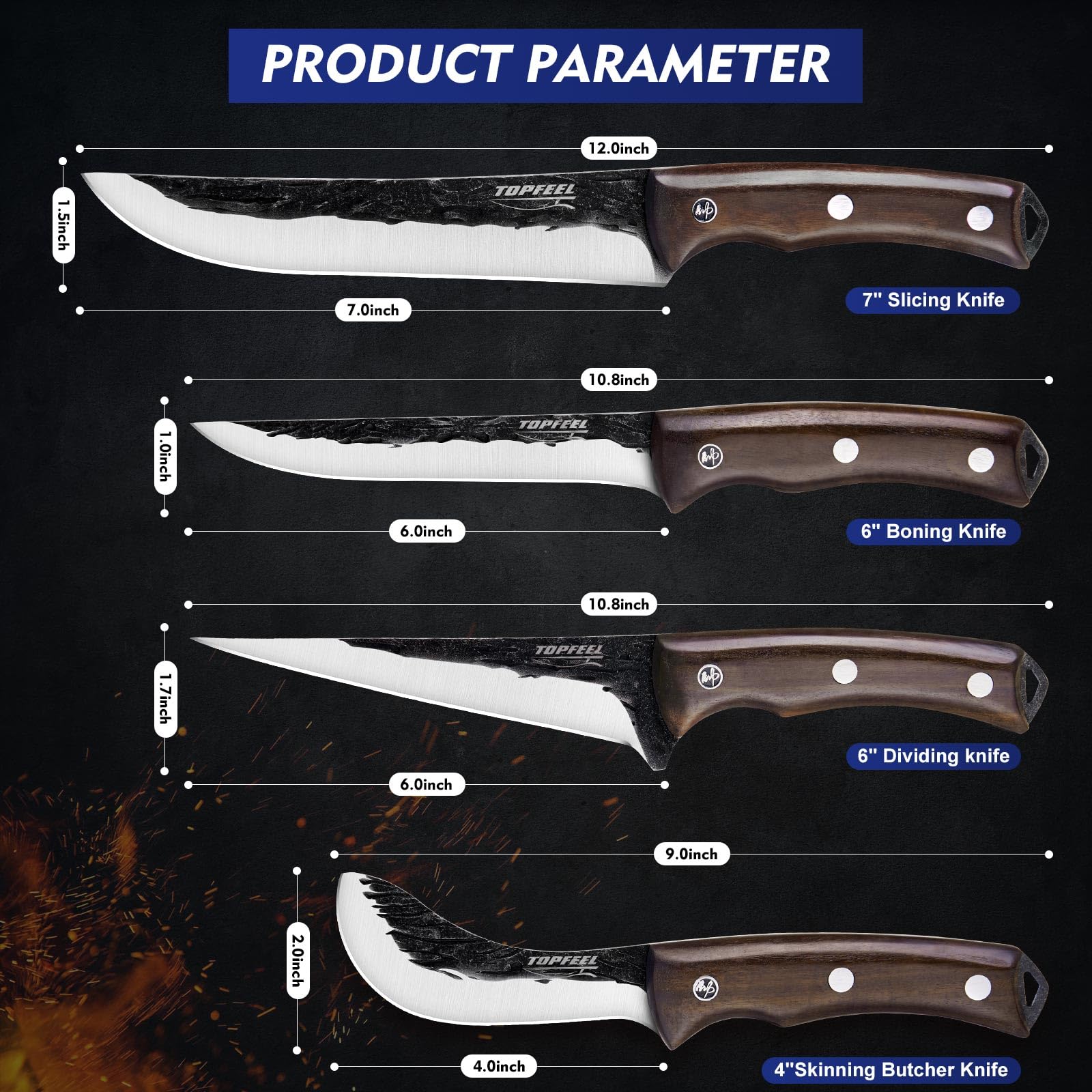 Topfeel gift-boxed knife set ideal for gifting to home cooks.