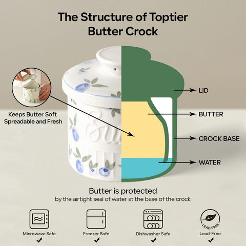 Toptier butter crock lid forms an airtight seal to slow spoilage.