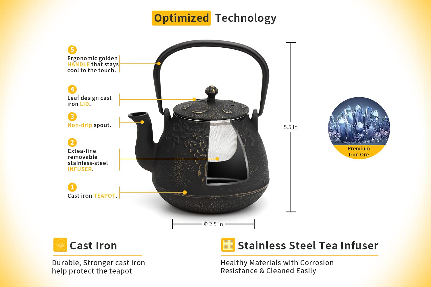 Toptier Mini Little Teapot interior infuser keeps leaves separated for clean pours
