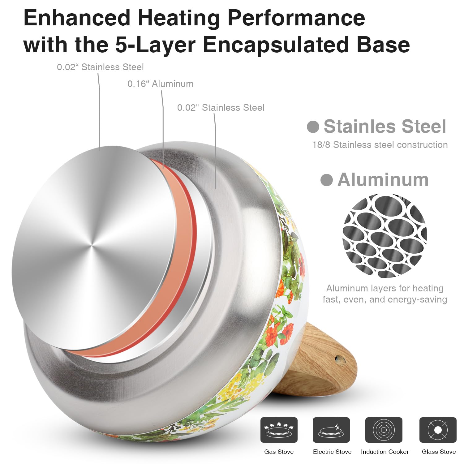 Toptier tea kettle lid and spout close-up for precise, easy pouring