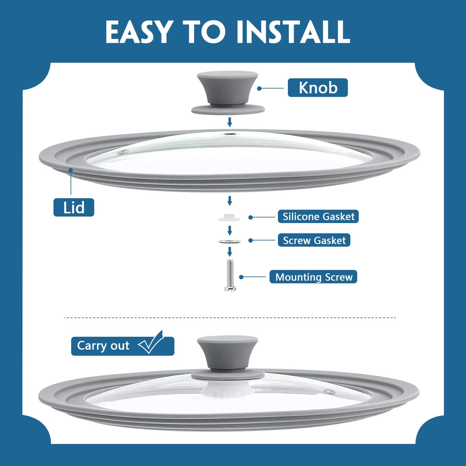TOPULORS lid shown on cookware set to illustrate compatibility