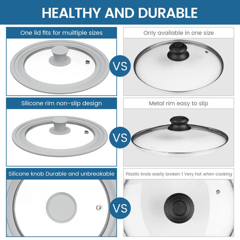 TOPULORS tempered glass view lid lets you monitor cooking progress