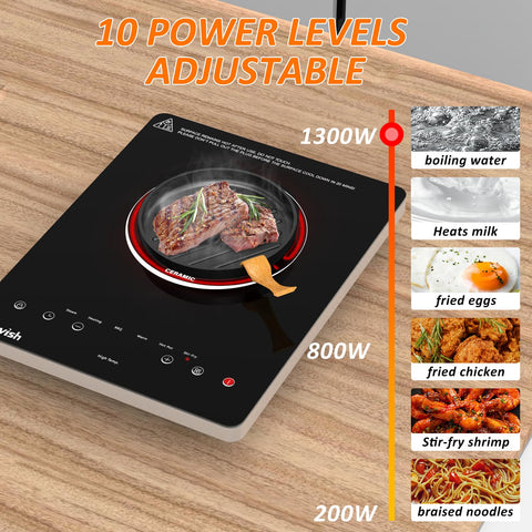 TopWish portable cooktop shown on a kitchen counter, highlighting a compact design.