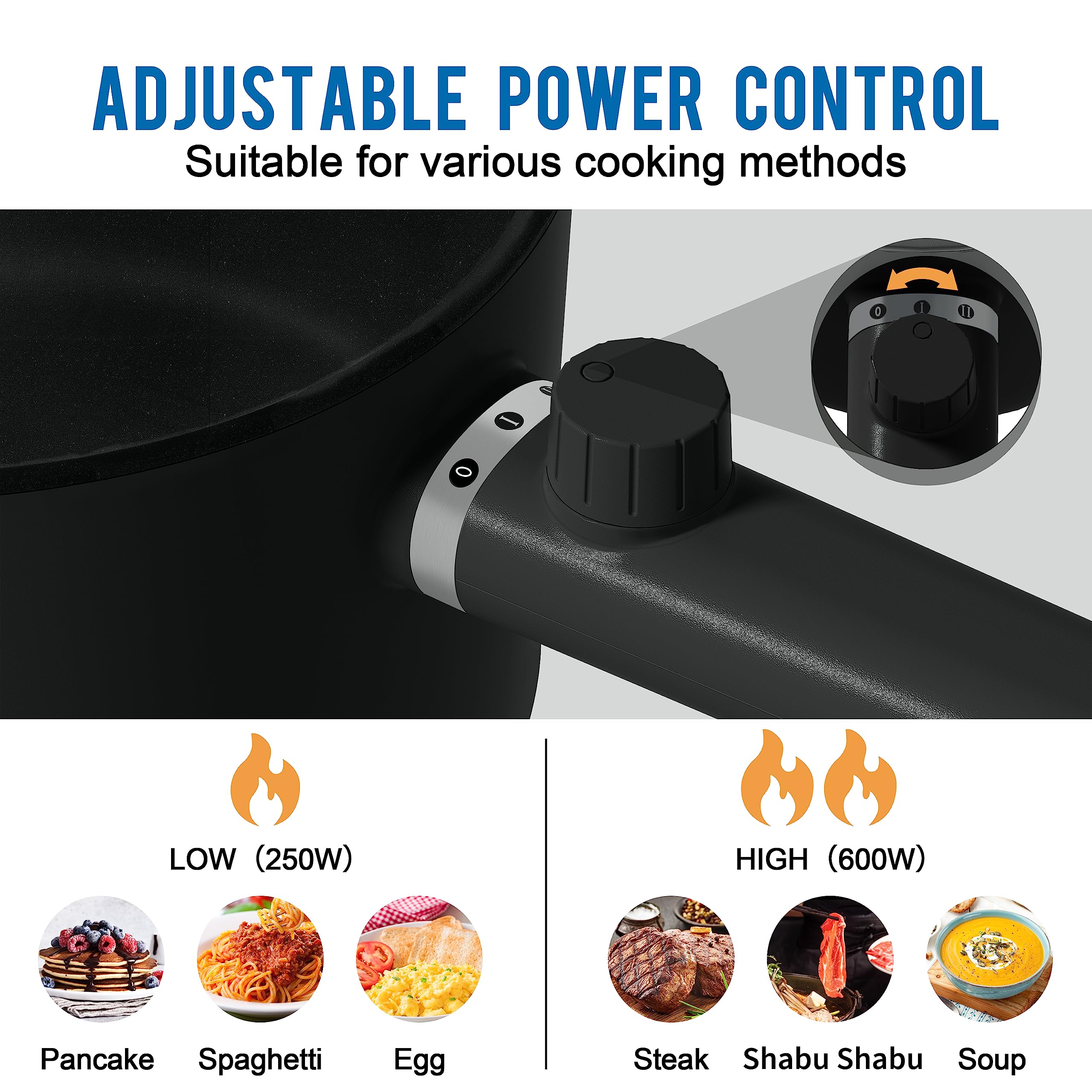 TopWit dual power control panel allowing 250W and 600W settings for different dishes