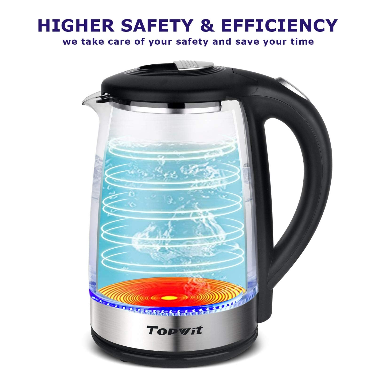 TopWit boil-dry protection stops operation when empty.