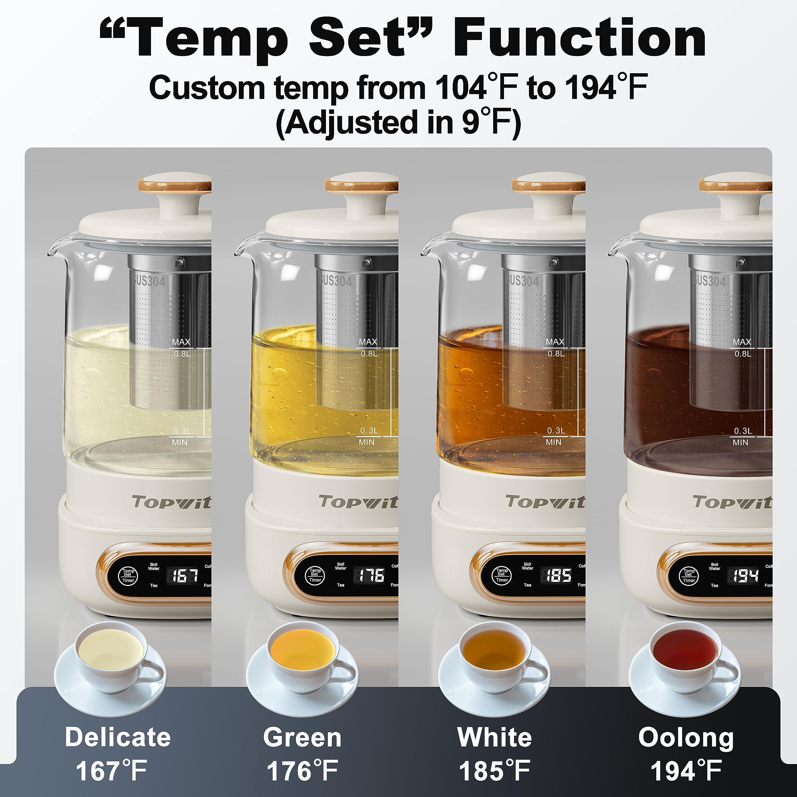 Topwit kettle shows 11 temperature settings for custom beverages
