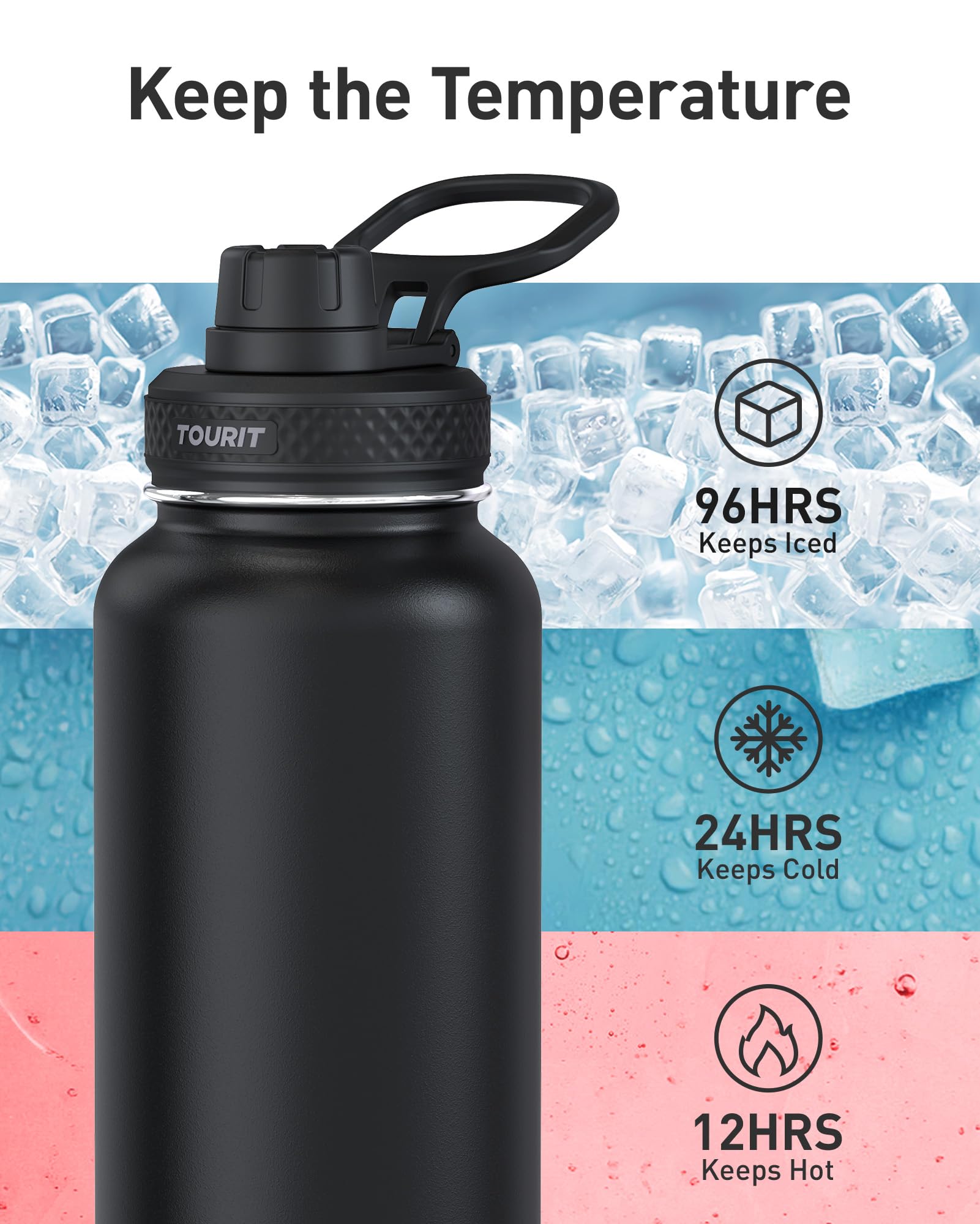 Tourit leak-proof spout cap detail ensures controlled pouring.