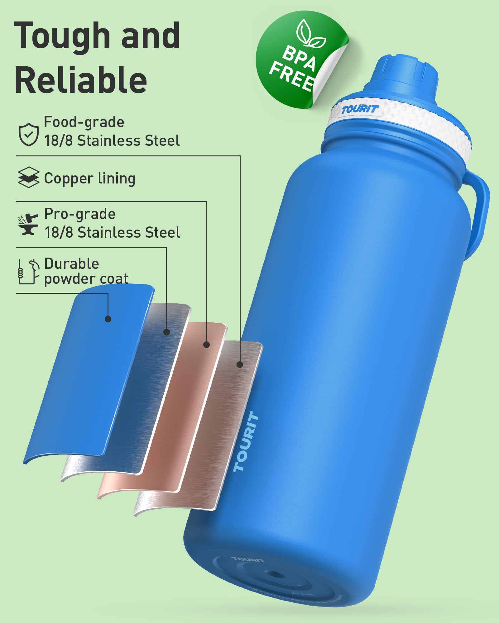 TOURIT leakproof spout cap close-up demonstrating secure one-handed use