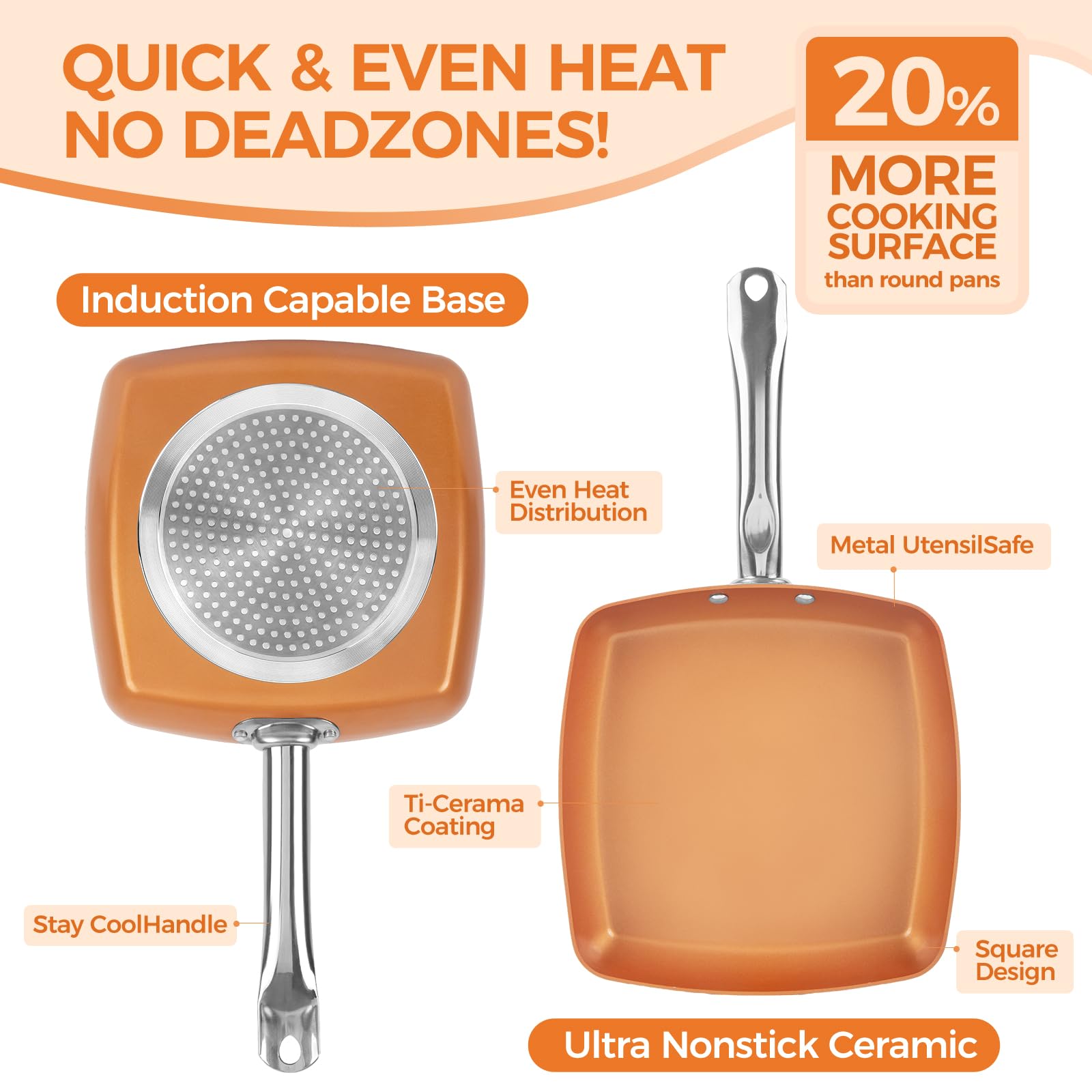 Toutrop copper square pan close-up shows ceramic coating for effortless release and cleanup