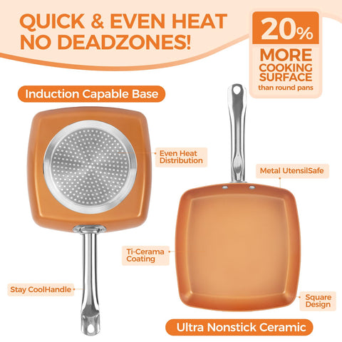 Toutrop copper square pan close-up shows ceramic coating for effortless release and cleanup