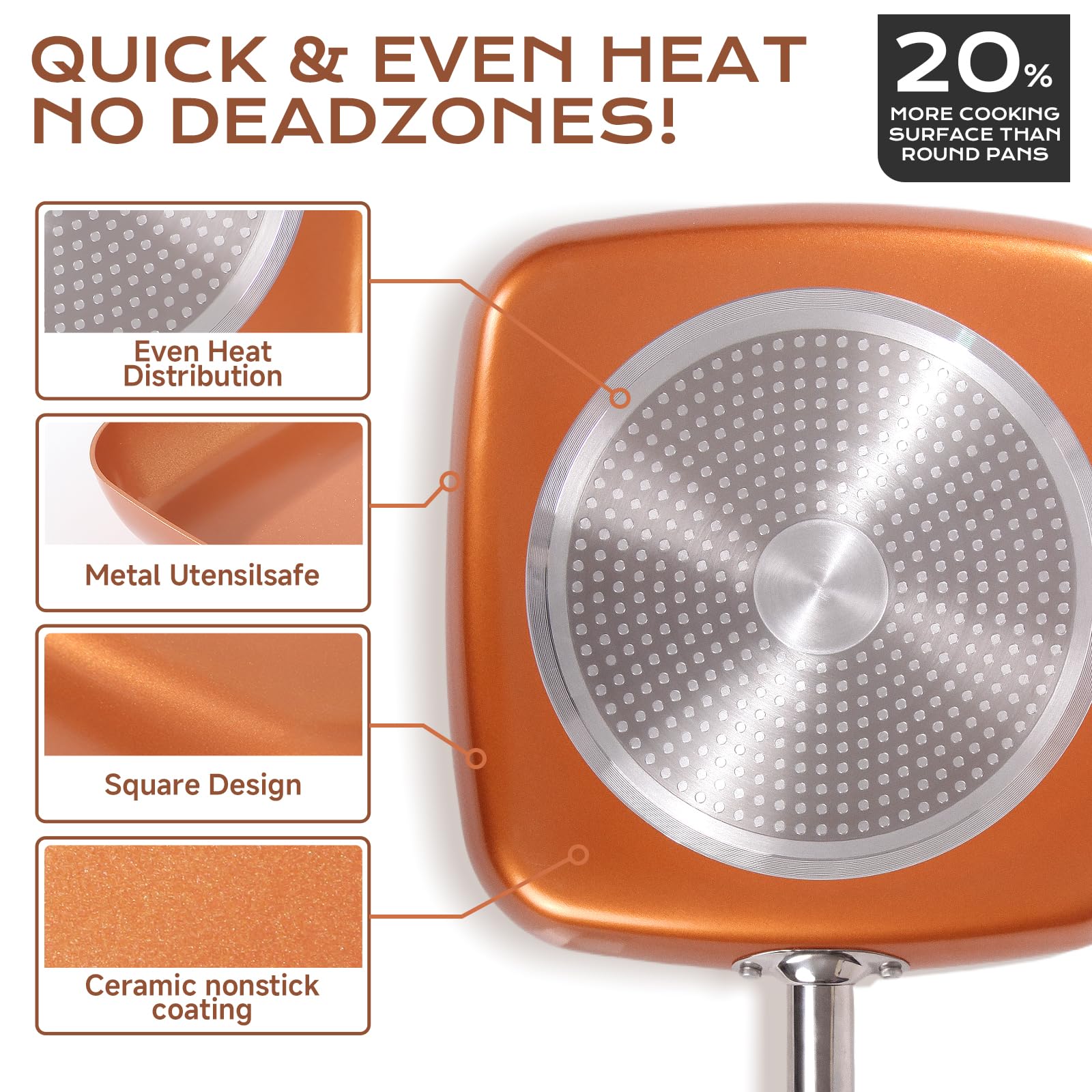 Toutrop PFOA-free cookware supports safer everyday cooking
