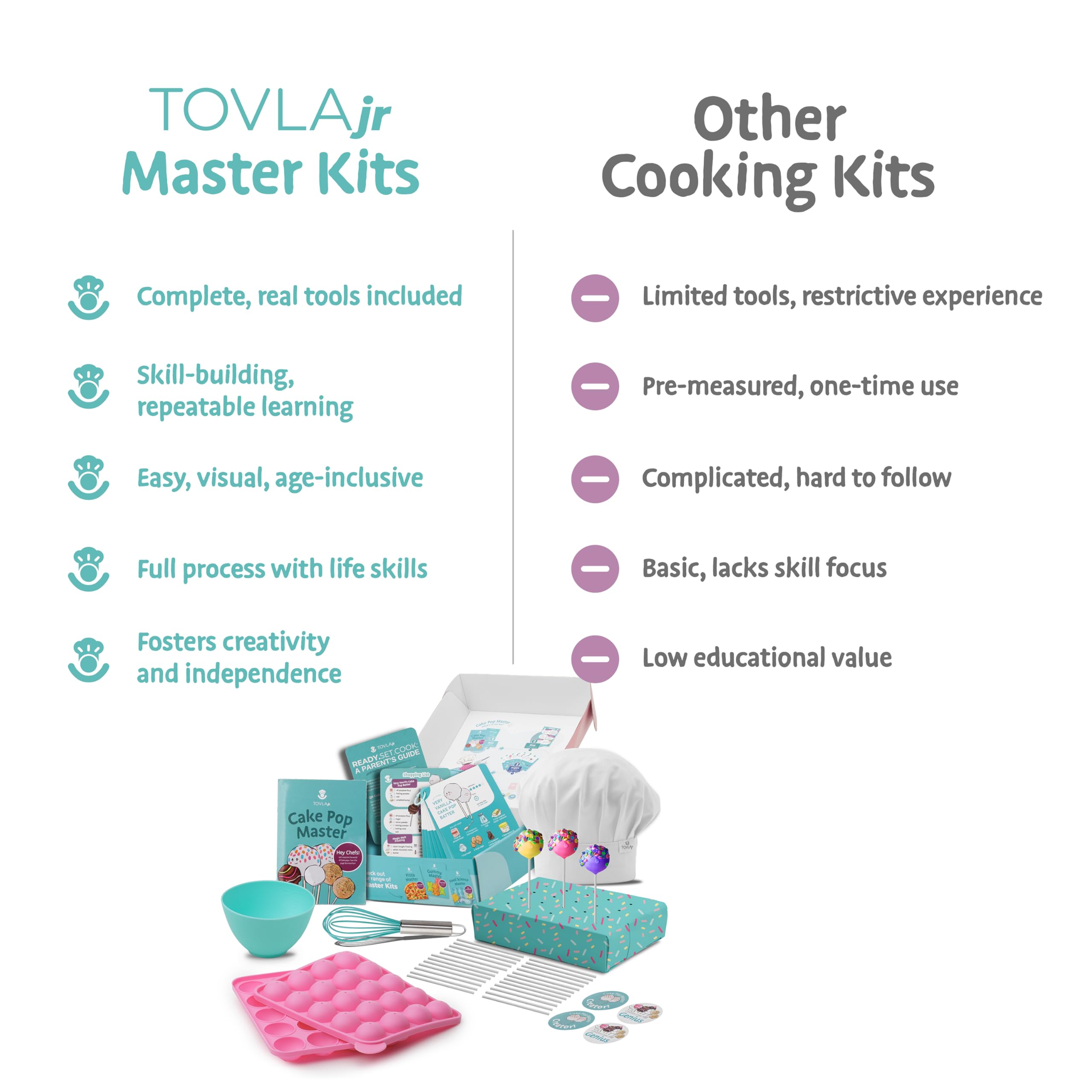 Tovla Jr silicone bowl ideal for easy, kid-friendly mixing