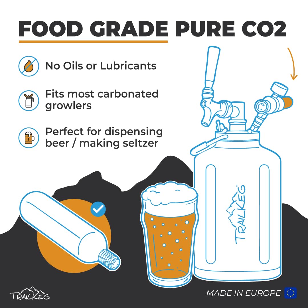 TrailKeg 16g cartridge attached to a growler for fresh carbonated drinks.