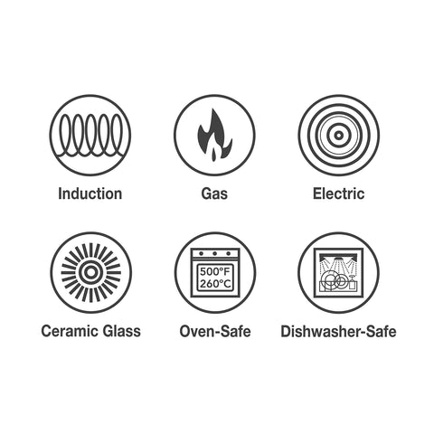 Tramontina Signature Tri-Ply Saucepan with lid preserves moisture and flavor.