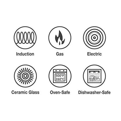 Tramontina tri-ply clad 3qt pan with lid, ready for searing and browning.