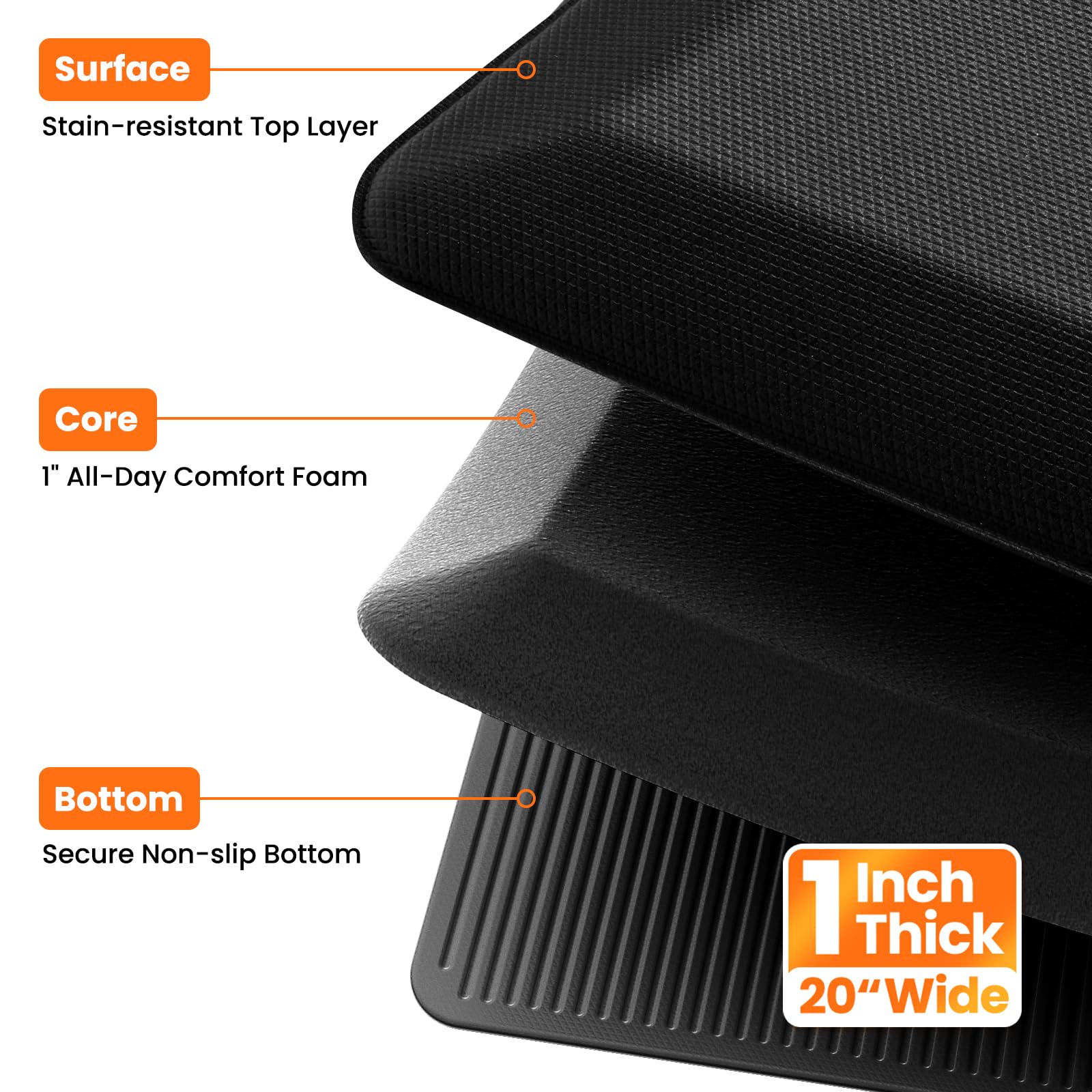 TranquilMoments waterproof top resists liquids for quick cleanup.