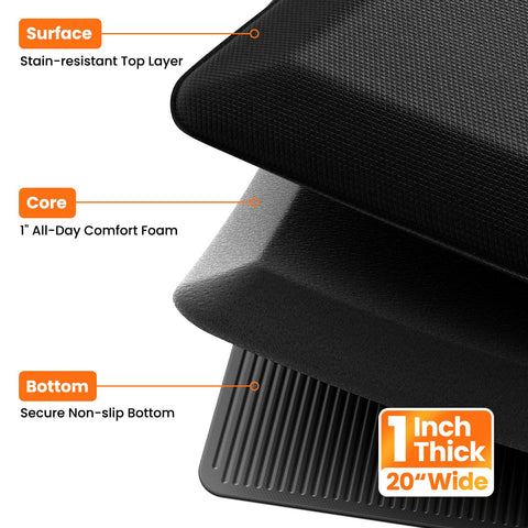 TranquilMoments waterproof top resists liquids for quick cleanup.
