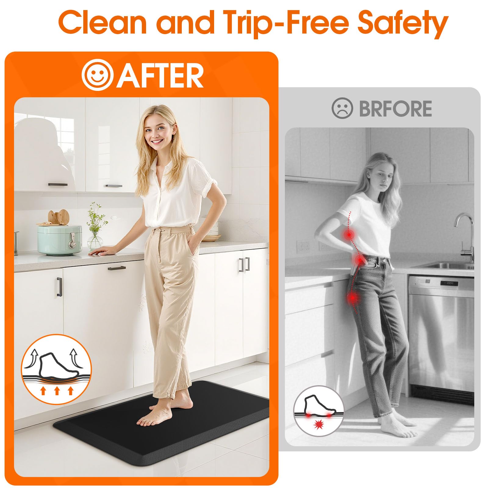 TranquilRelax mat with angled edges to help prevent tripping in a busy kitchen.