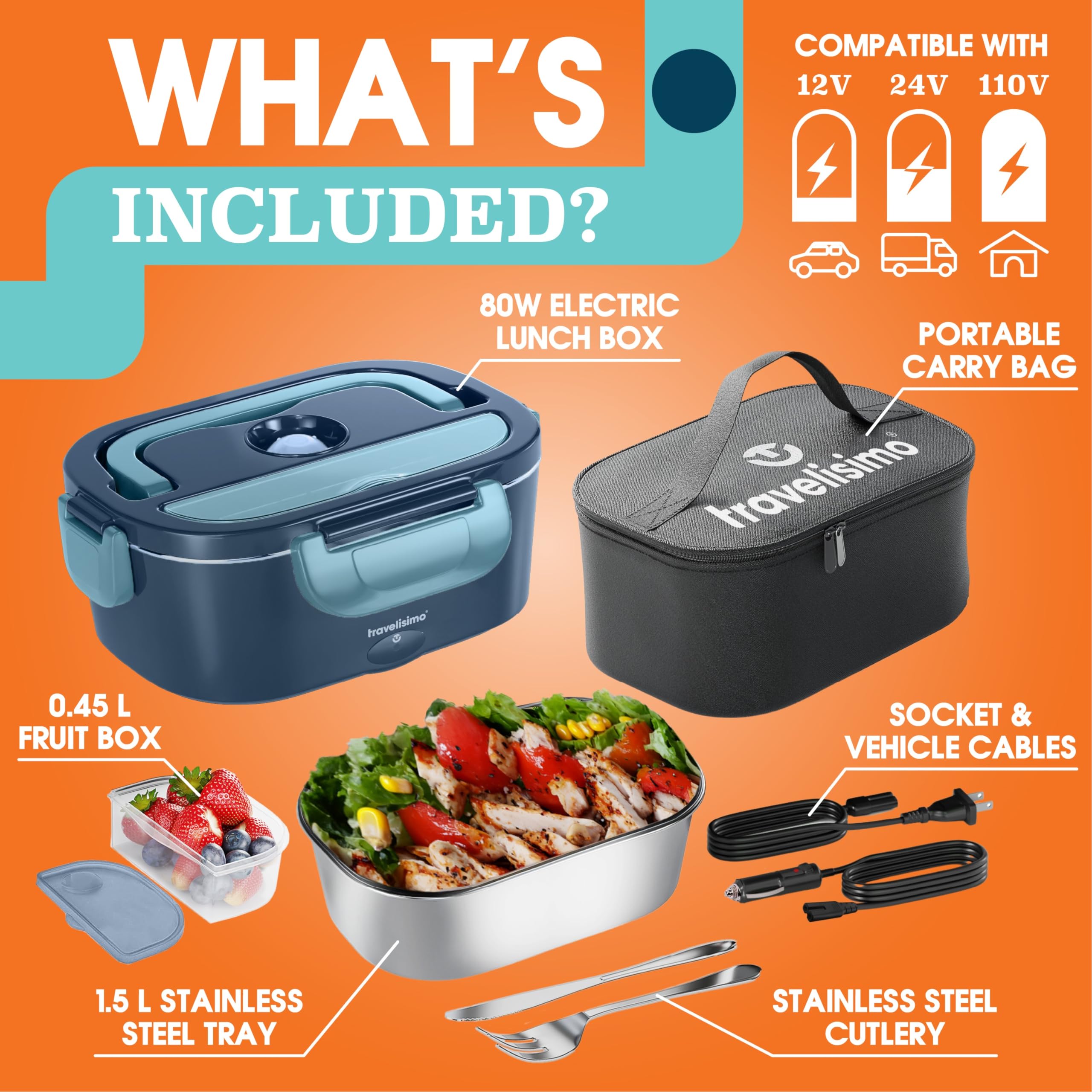 Travelisimo lunch box in dishwasher safe scenario for easy cleaning