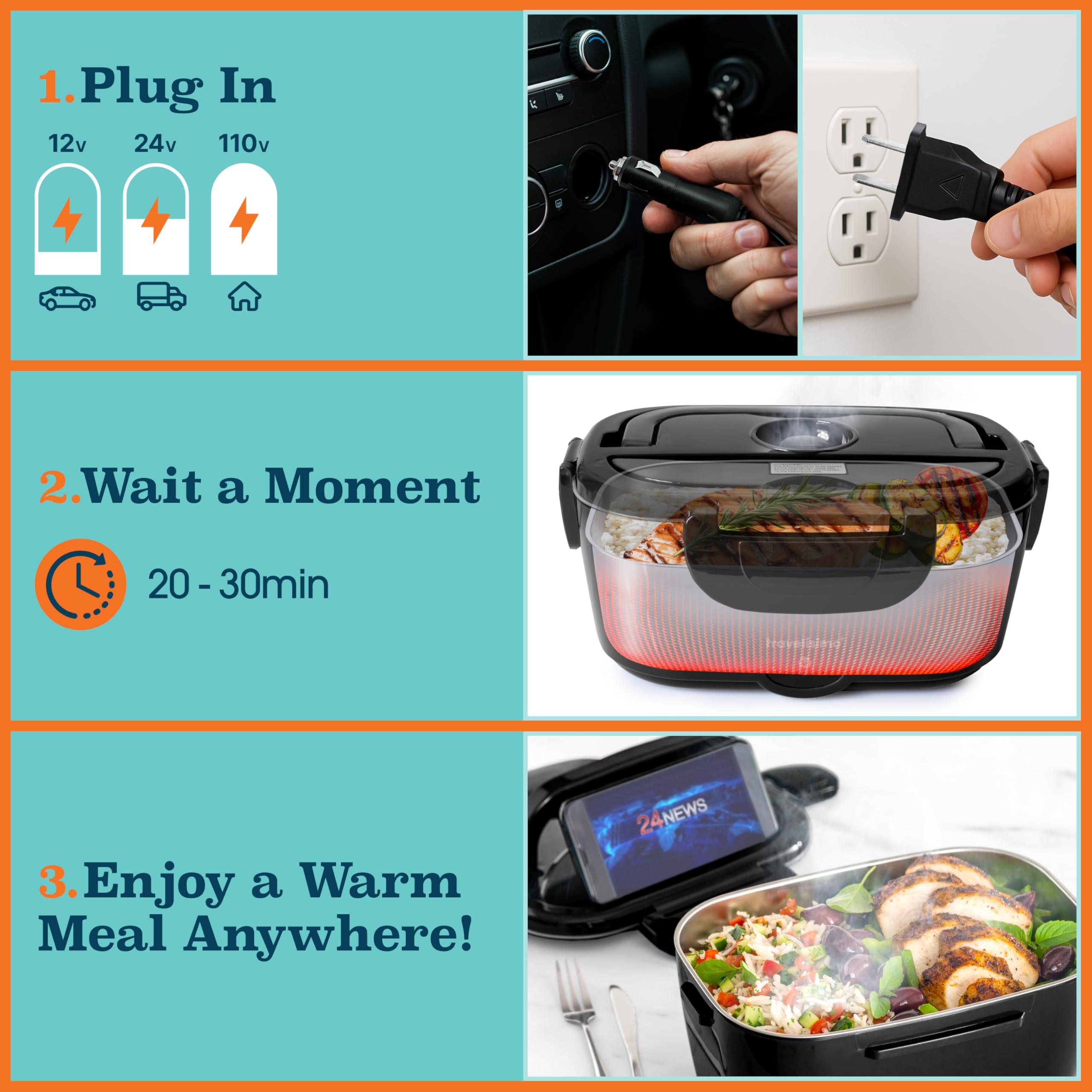 TRAVELISIMO 80W heater demonstrates quick heating for busy days.