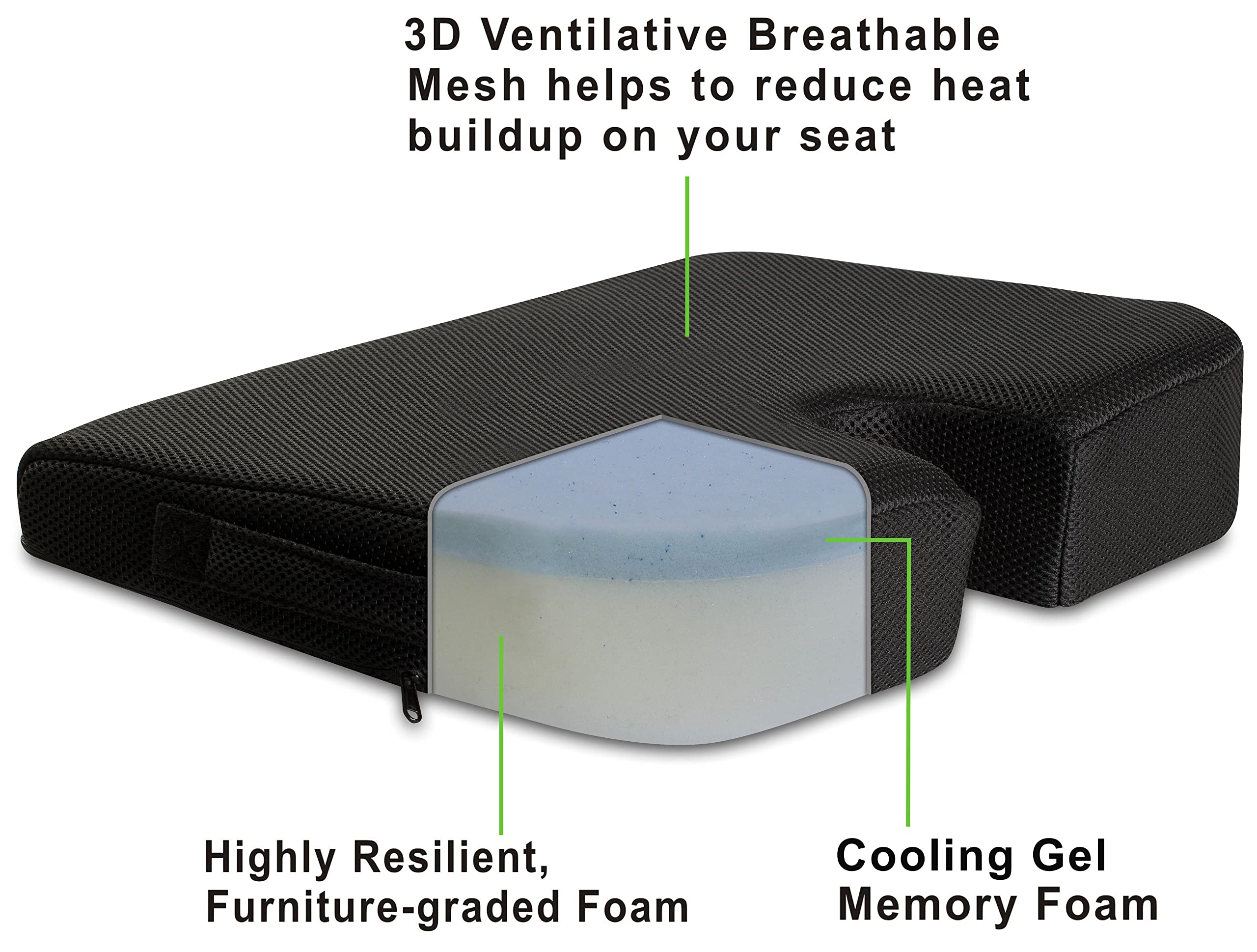 TravelMate wedge design tilts pelvis to support natural lumbar curve.