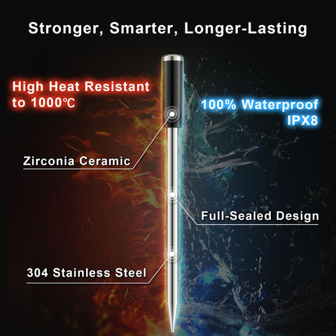 Trefoiled long-range Sub-1G connection enables freedom from the grill