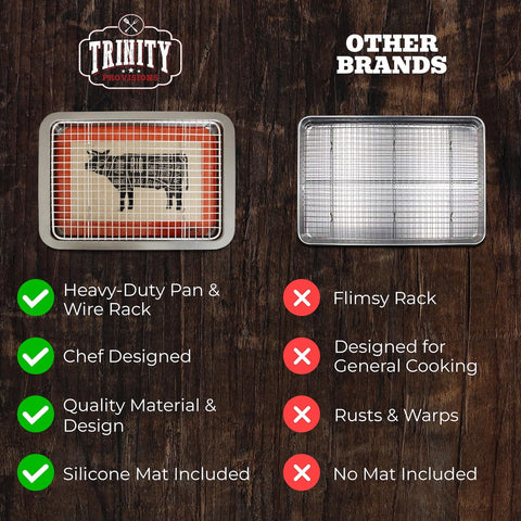 Trinity Provisions oven-safe resting pan supports even heat during rest
