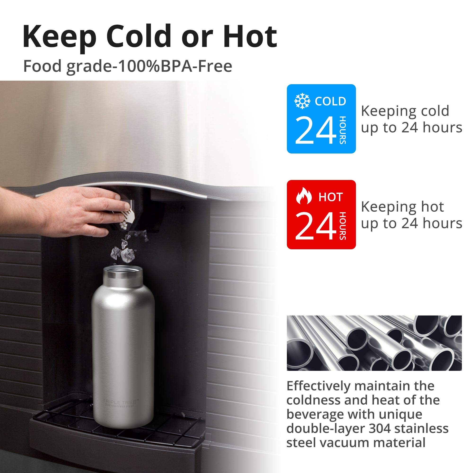 TRIPLE TREE 34OZ bottle leak proof lid keeps drinks odor-free.