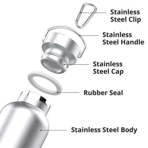 Leak-proof silicone gasket on Triple Tree bottle lid with secure seal for travel reliability.