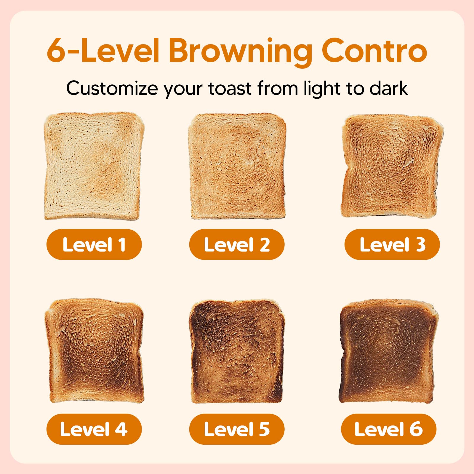 Trisiko 1.38-inch slots with high-lift lever for safe handling.