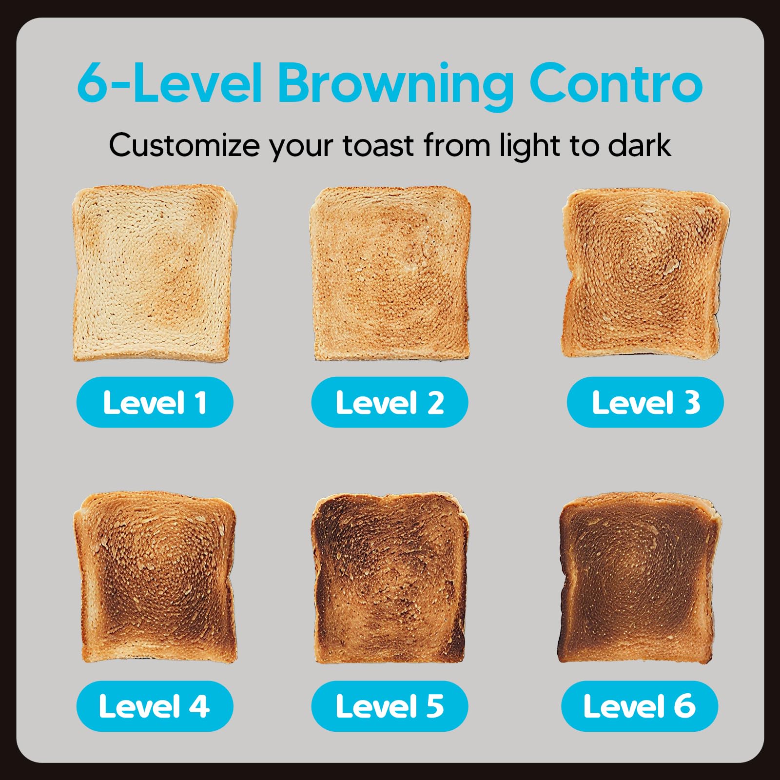 Trisiko touchscreen toaster 2-slice safety features, memory, and auto shutoff