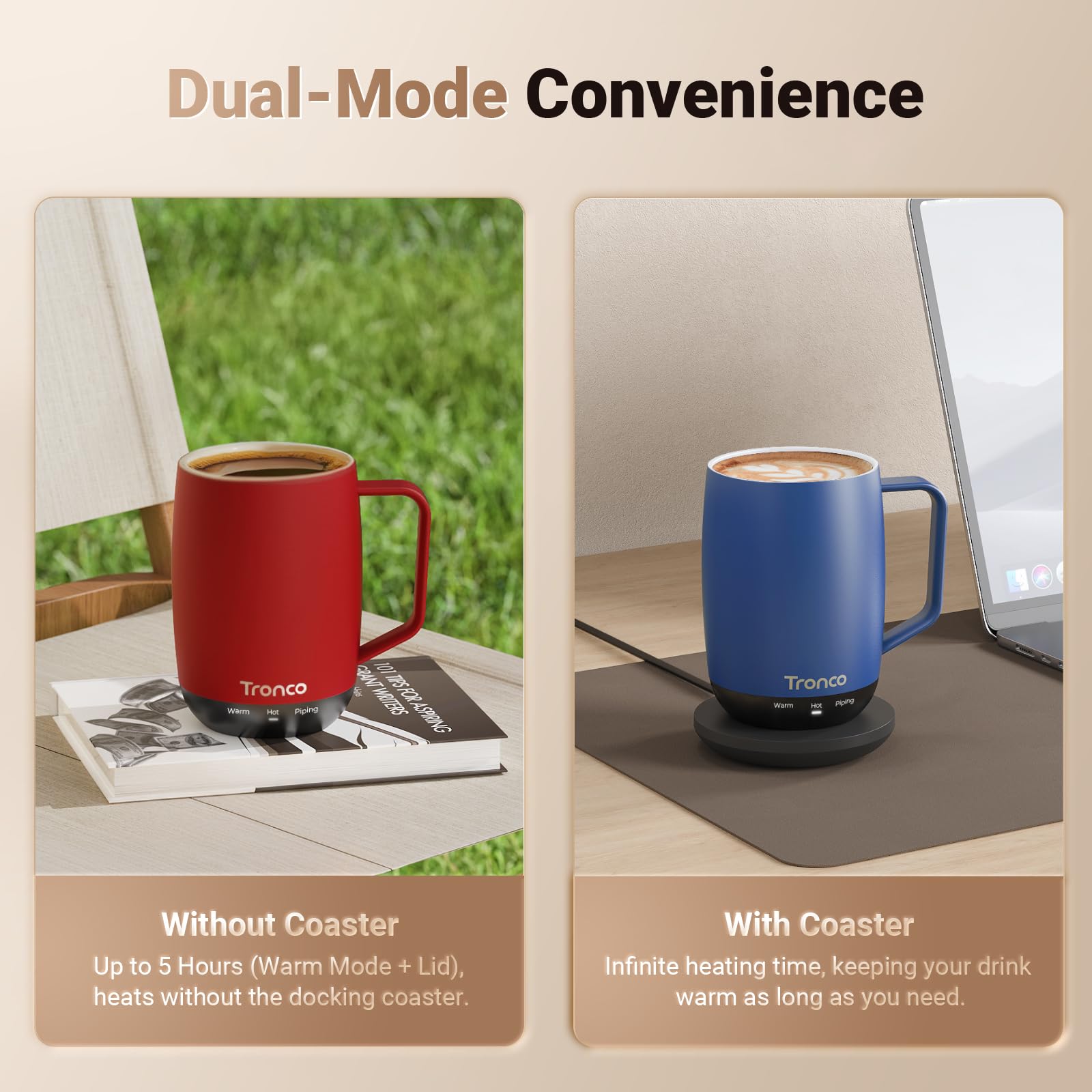 Tronco spill-resistant lid keeps drinks secure during travel.