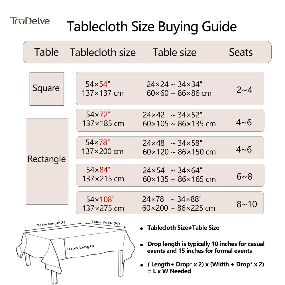 TruDelve wipe-clean tablecloth protects surfaces during kids and pets mealtimes.