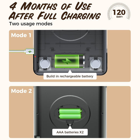 TRUDIN scale rechargeable battery option for weighing anywhere.