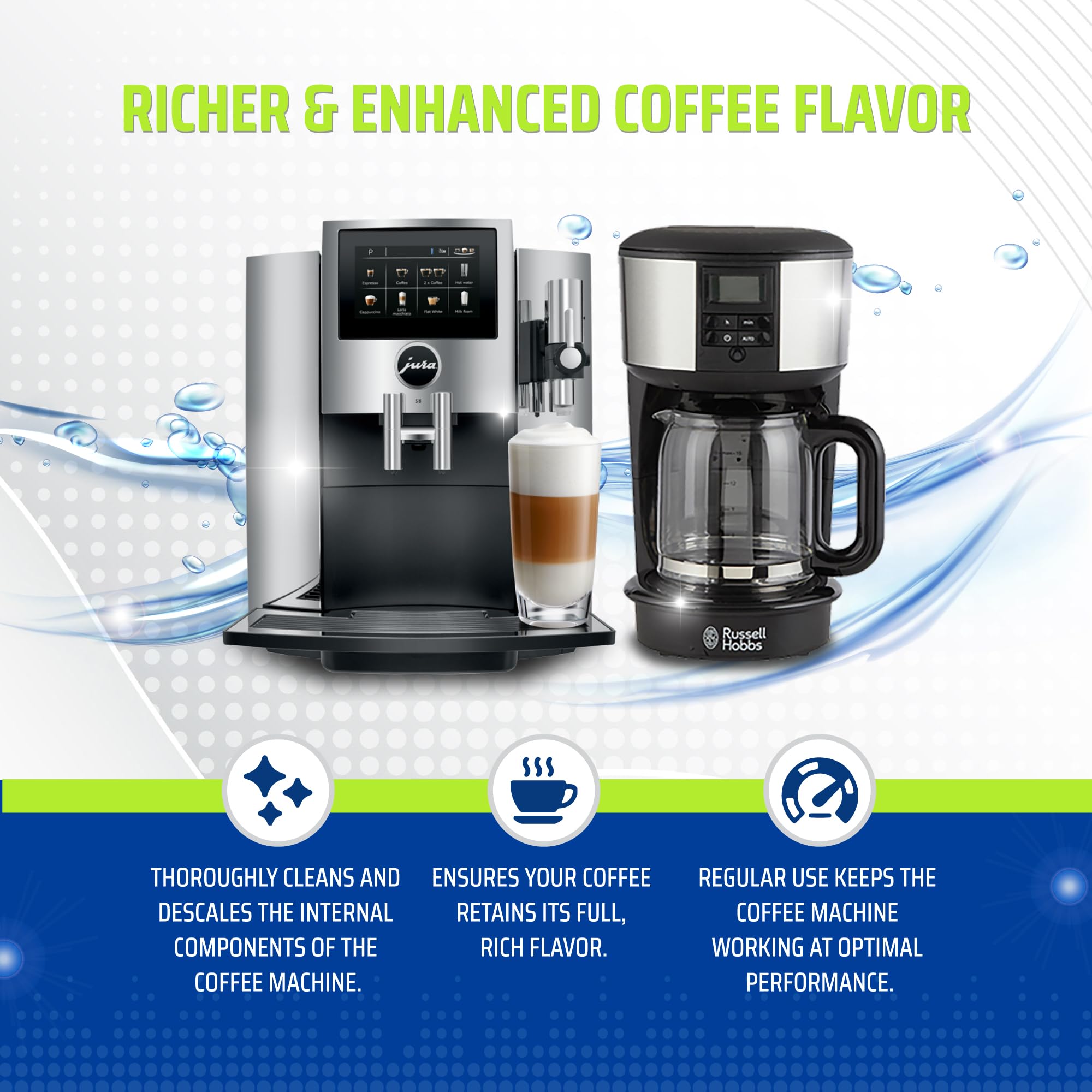 True Fresh compatibility with multiple coffee brands