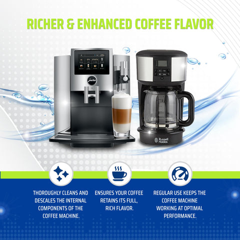 True Fresh compatibility with multiple coffee brands