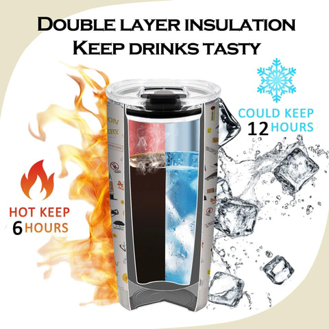 TSLOVER 20oz insulated stainless steel tumbler keeps beverages at the right temperature.