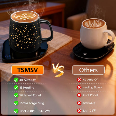 Tsmsv auto shut-off indicator for safe, worry-free operation