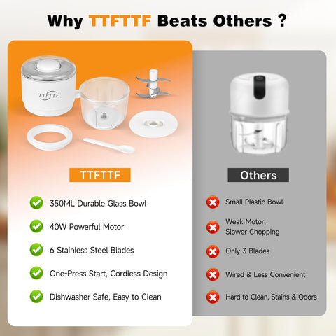 TTFTTF dishwasher-safe glass bowl simplifies cleanup after cooking